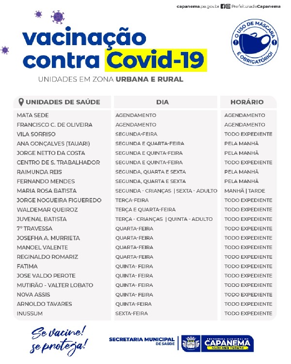 Vacinação contra a COVID-19