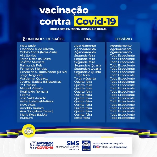 Vacinação contra a COVID-19